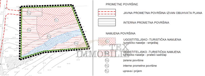 Zemljište na prodaju 7346 m² – Tar