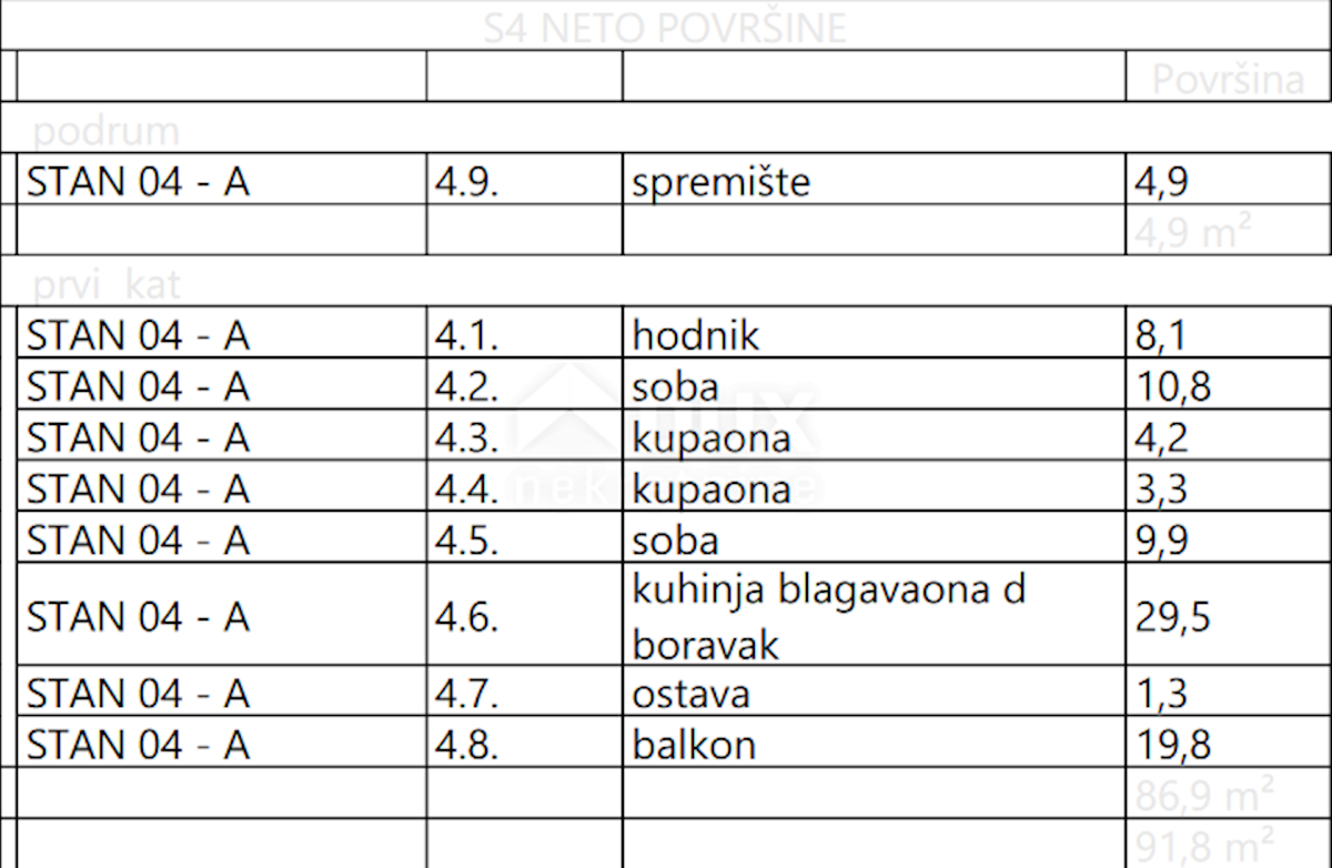 Stan Na prodaju - PRIMORSKO-GORANSKA  KRK 