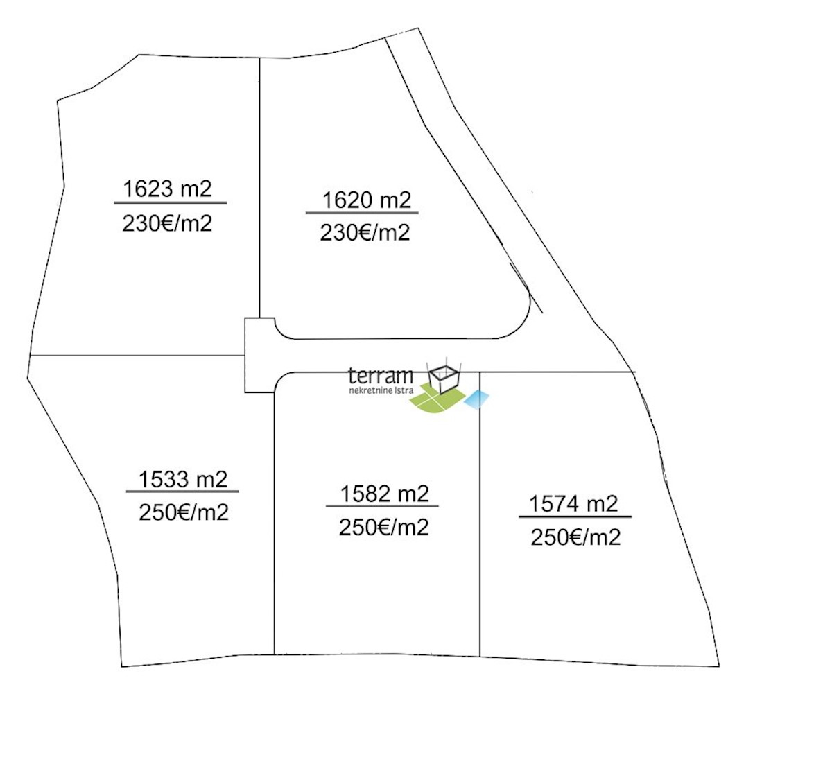 Land For sale - ISTARSKA  RAŠA 