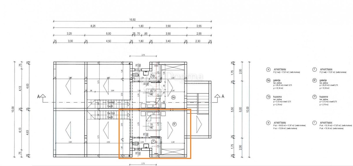 Apartma Naprodaj - PRIMORSKO-GORANSKA  Rab