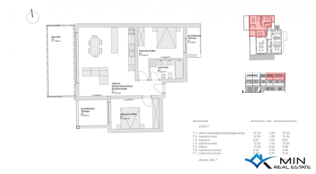 Flat For sale - ISTARSKA  NOVIGRAD 