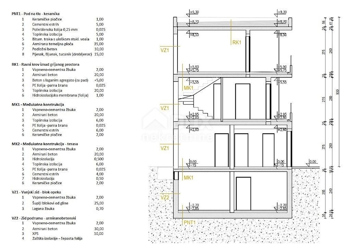 Haus Zu verkaufen - ISTARSKA  LABIN 