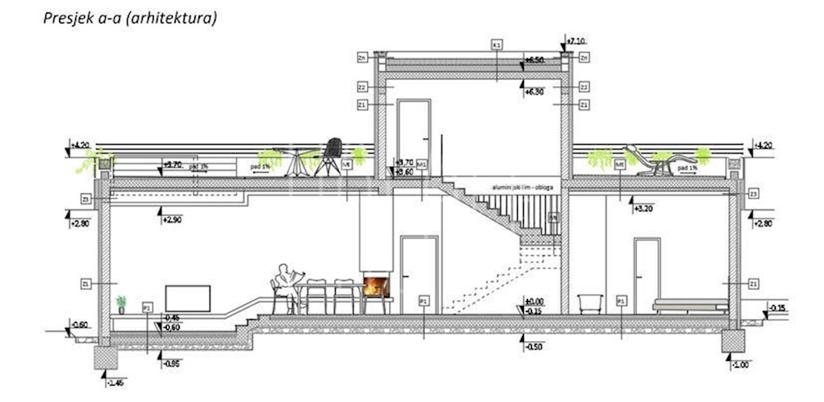 Haus Zu verkaufen - ŠIBENSKO-KNINSKA  ŠIBENIK 