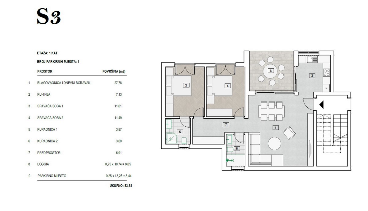 Apartment Zu verkaufen - ŠIBENSKO-KNINSKA  PRIMOŠTEN 