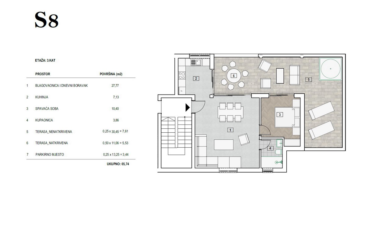 Apartma Naprodaj - ŠIBENSKO-KNINSKA  Primošten