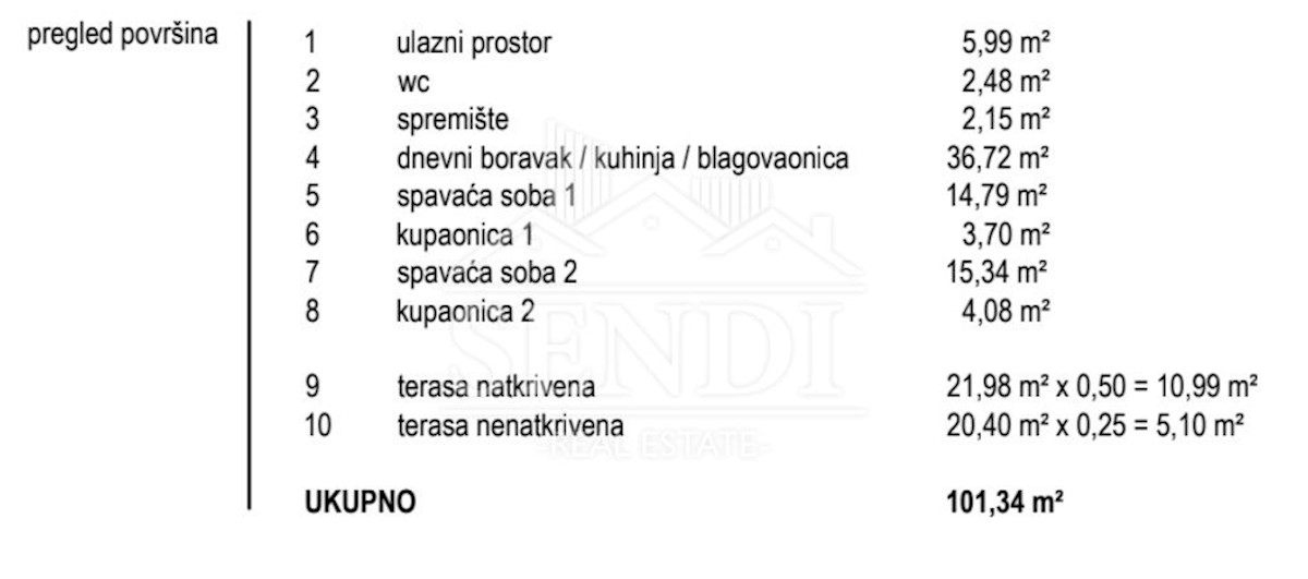 Apartma Naprodaj - PRIMORSKO-GORANSKA  Opatija