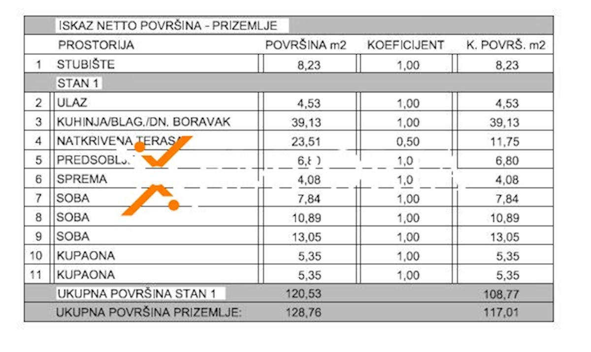 Apartmán Na prodej - ZADARSKA  ZADAR 