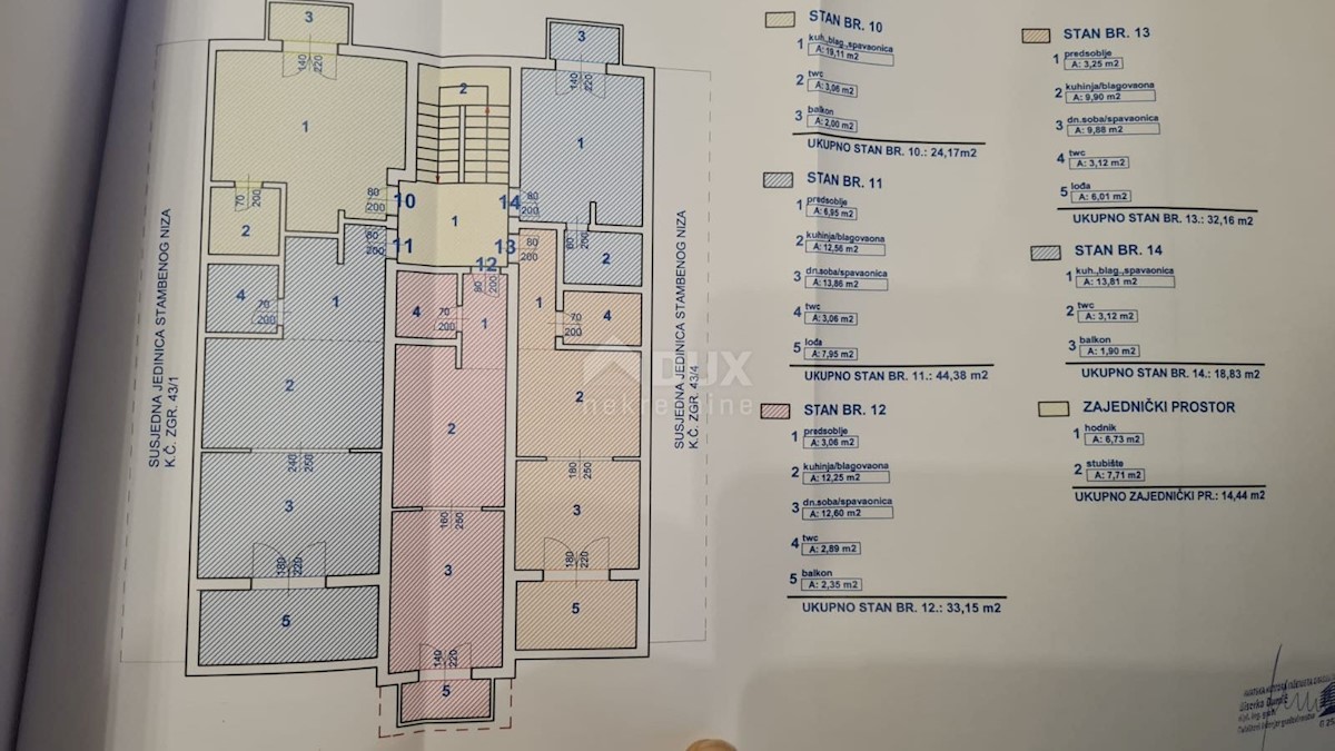 Appartement À vendre - PRIMORSKO-GORANSKA  RAB 