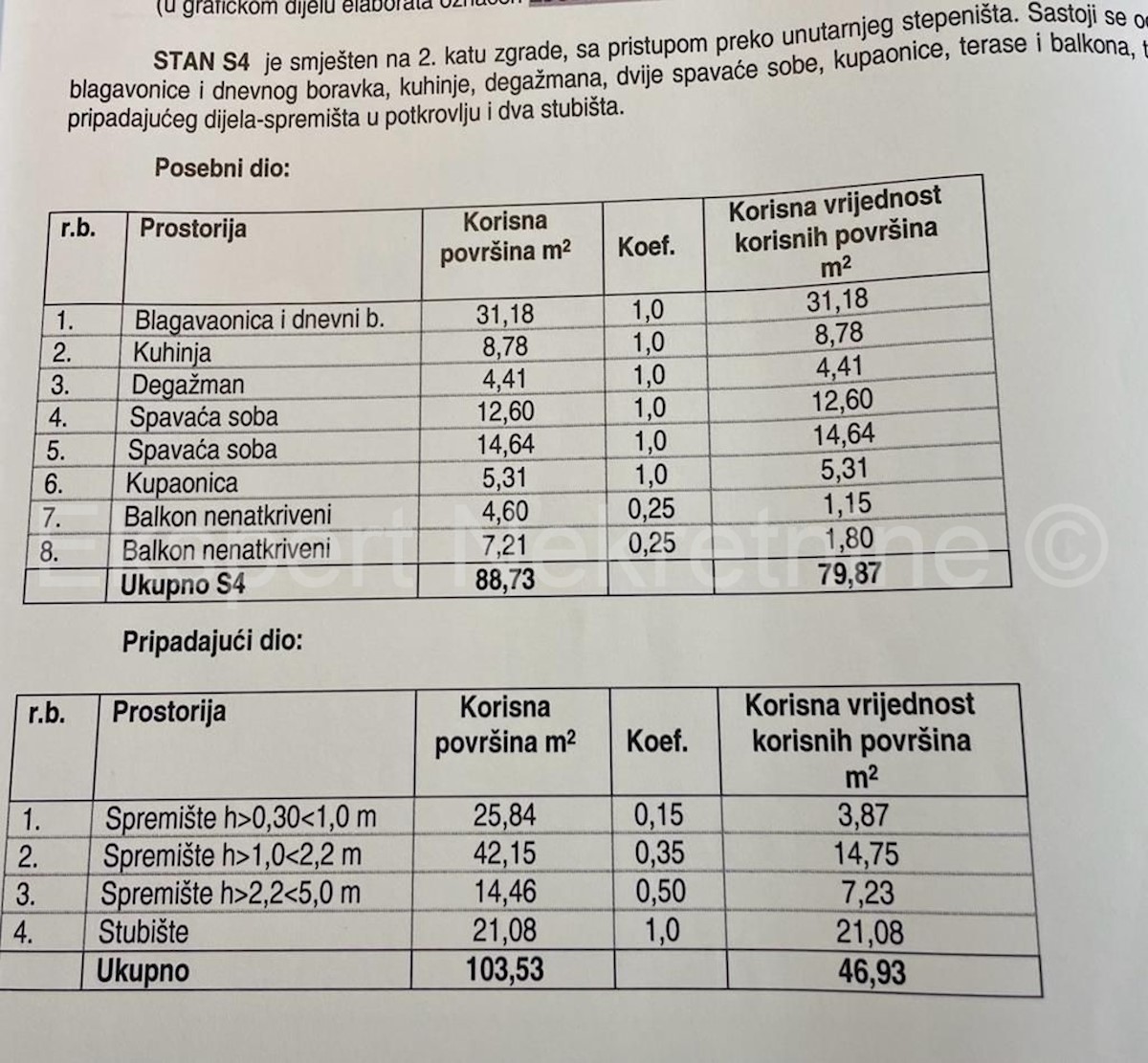 Stan Na prodaju - SPLITSKO-DALMATINSKA  Kaštela