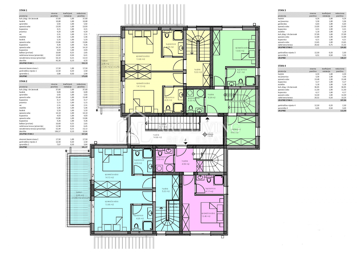 Apartment Zu verkaufen - ISTARSKA  POREČ 