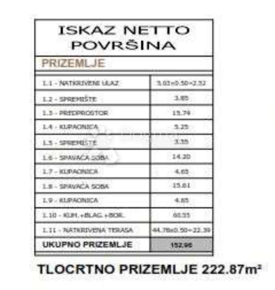 Casa In vendita - ISTARSKA  ŽMINJ 