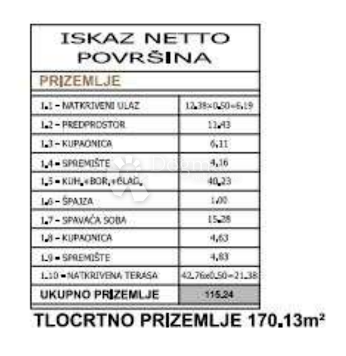 Casa In vendita - ISTARSKA  ŽMINJ 