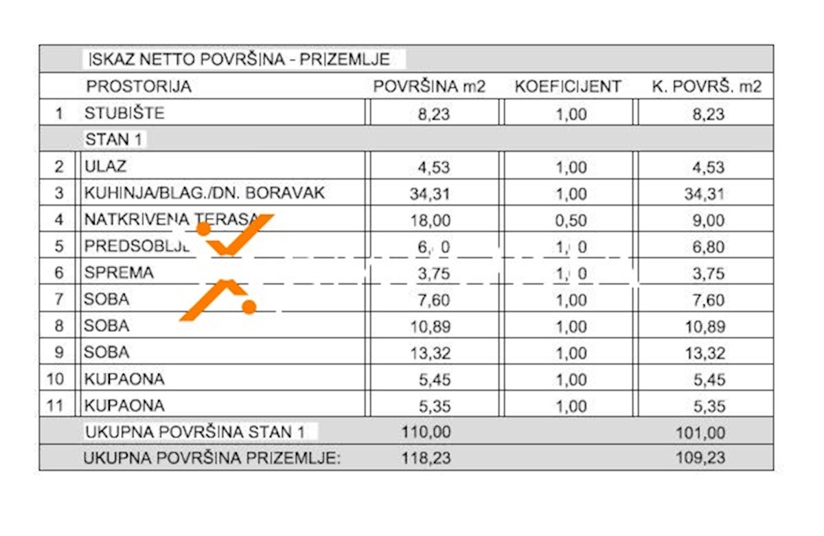 Mieszkanie Na sprzedaż - ZADARSKA  ZADAR 