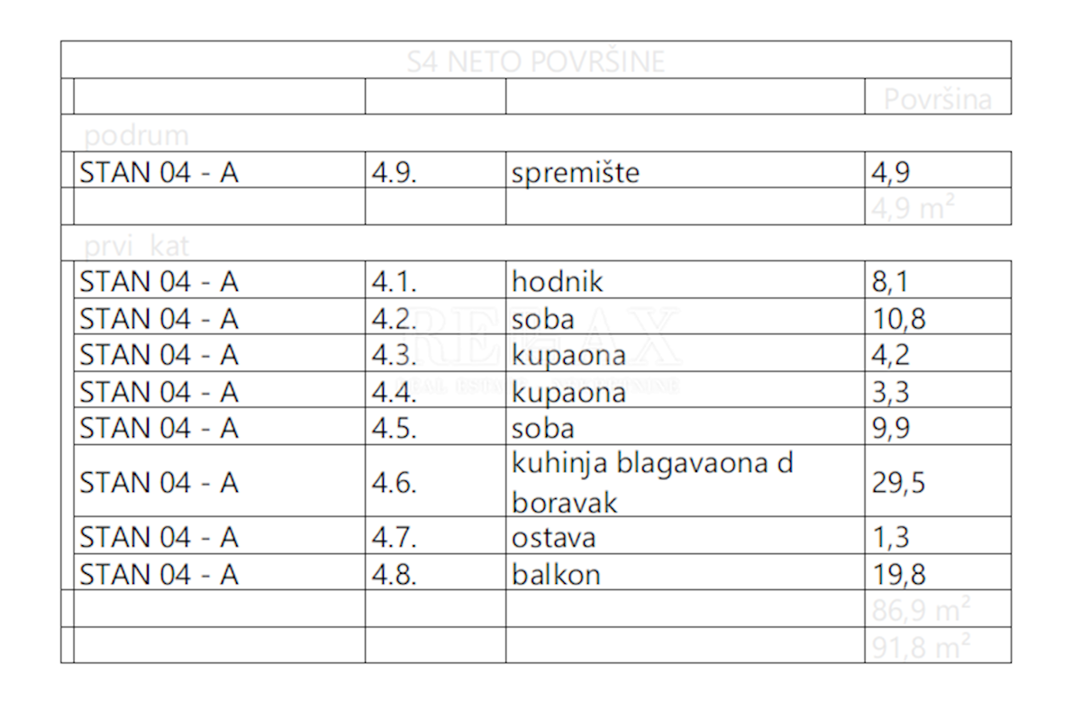 Stan Na prodaju - PRIMORSKO-GORANSKA  KRK 