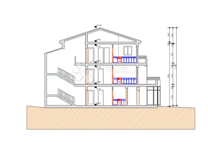 Land For sale MARTINOVO SELO