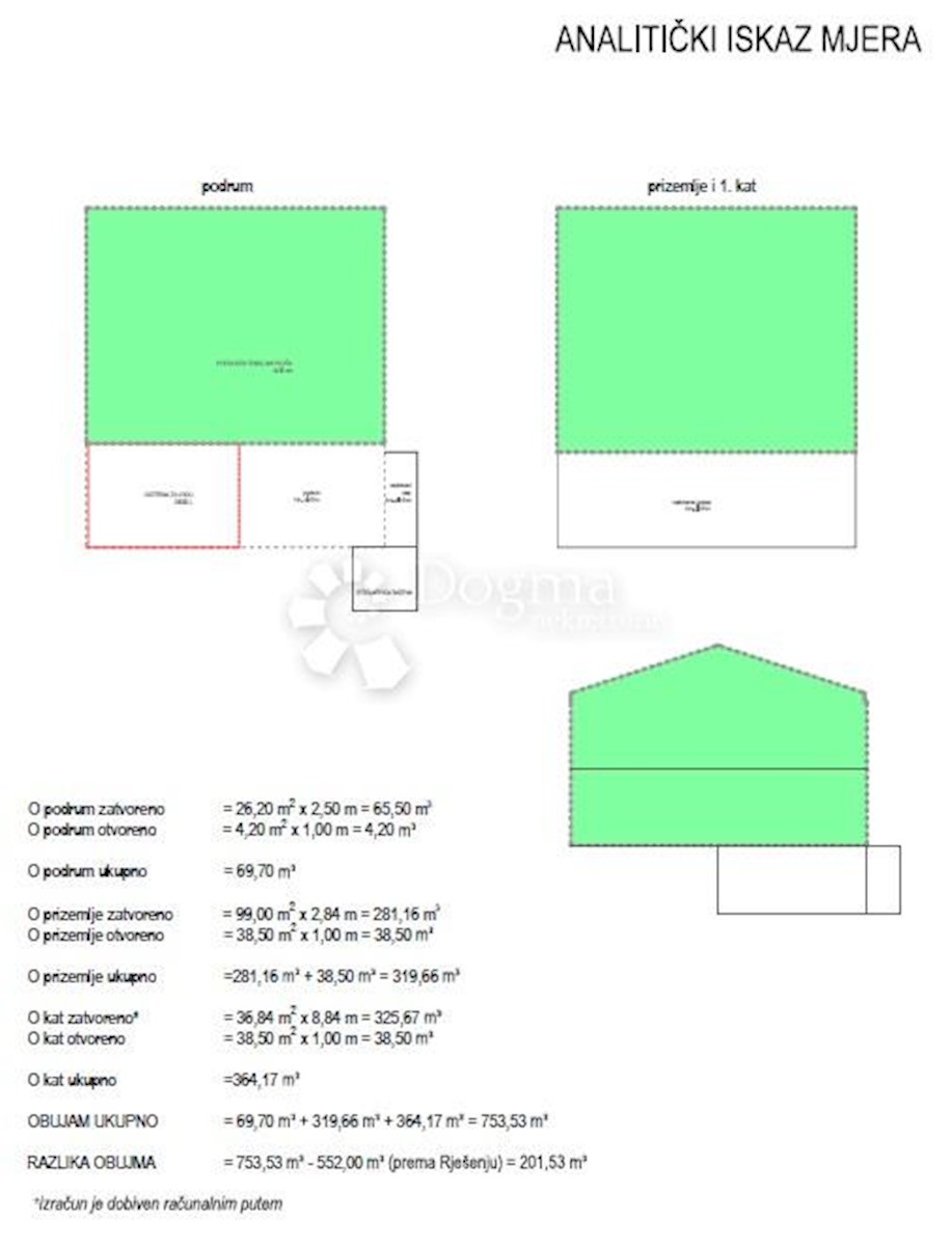 House For sale - ZADARSKA  VIR 