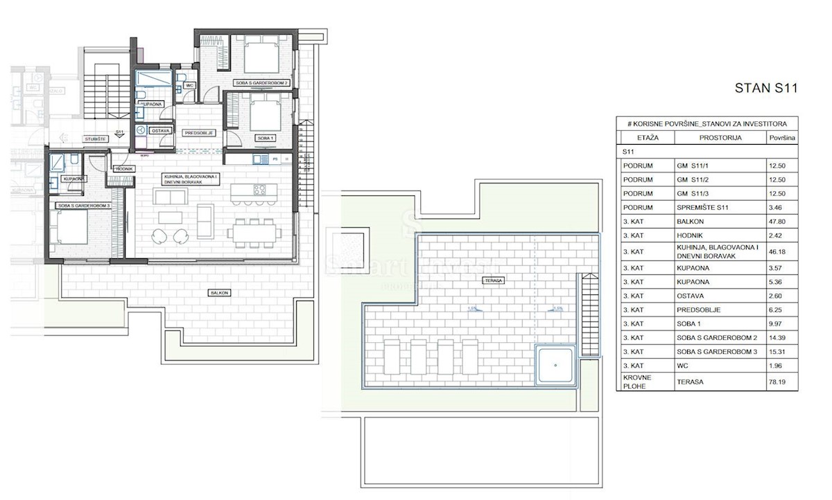 Appartement À vendre - PRIMORSKO-GORANSKA RIJEKA