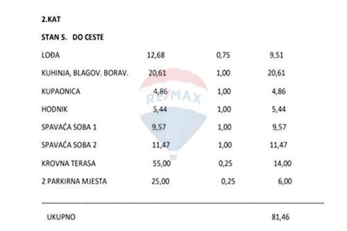 Appartamento In vendita - ZADARSKA PAKOŠTANE