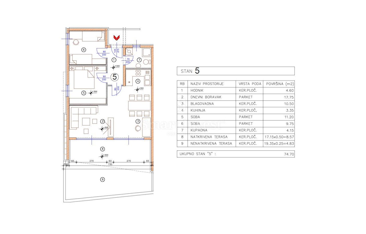 Apartmán Na predaj - PRIMORSKO-GORANSKA Rijeka