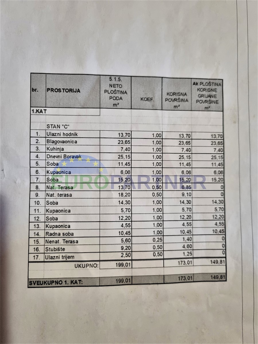 Apartment Zu verkaufen - ISTARSKA FUNTANA