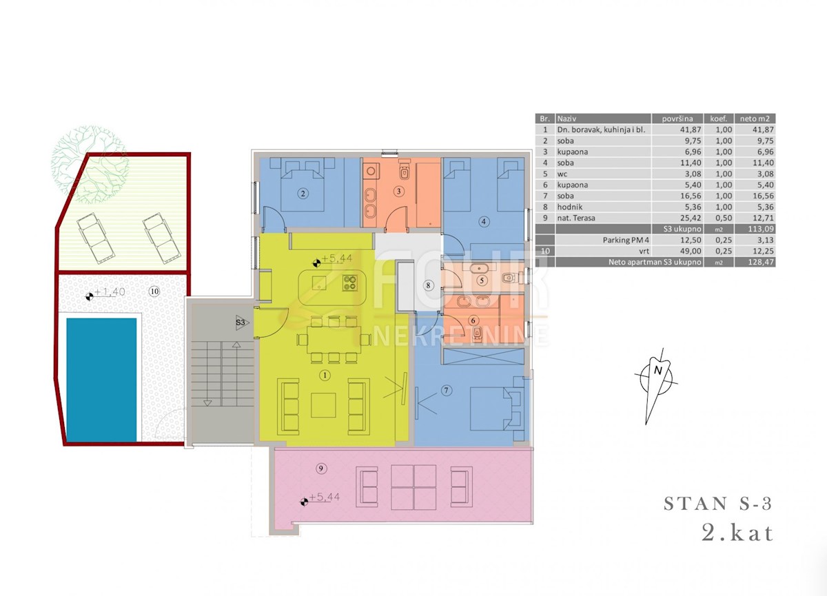 Apartma Naprodaj - PRIMORSKO-GORANSKA Krk