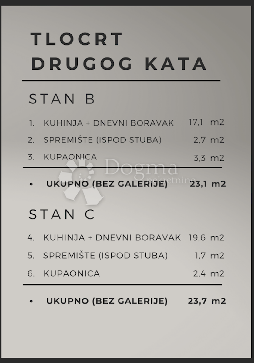 Dom Na predaj - ISTARSKA PULA