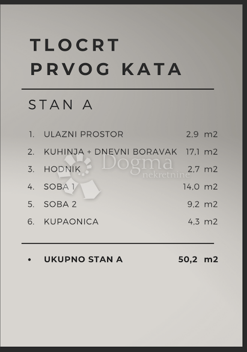 Dom Na predaj - ISTARSKA PULA