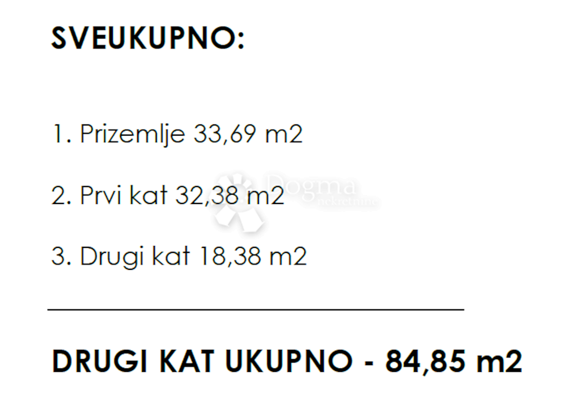 Hiša Naprodaj - ISTARSKA Ližnjan