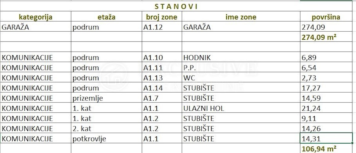 Appartamento In vendita - PRIMORSKO-GORANSKA OPATIJA