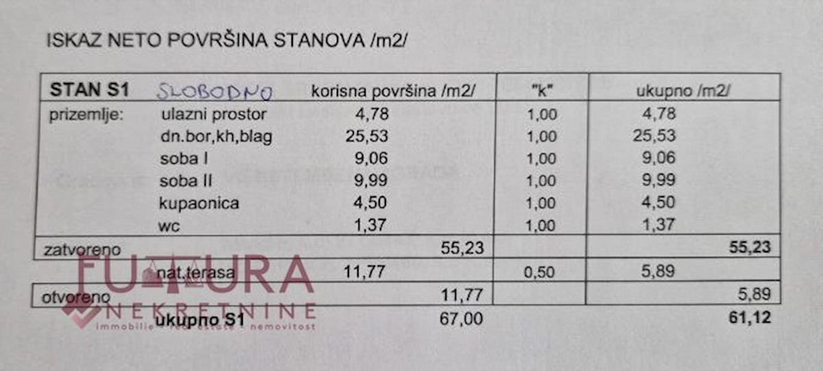 Stan Na prodaju - ZADARSKA PAG