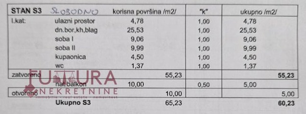 Stan Na prodaju - ZADARSKA PAG