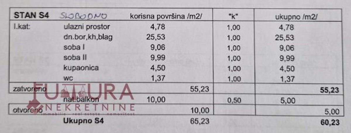 Apartmán Na predaj - ZADARSKA PAG