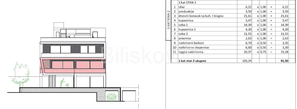 Flat For sale - ZADARSKA ZADAR