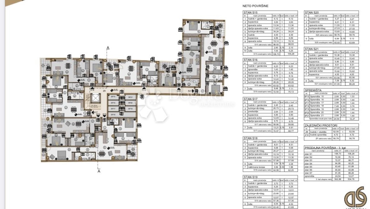 Apartma Naprodaj - ISTARSKA Pula