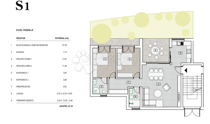 Flat For sale - šibensko-kninska Primošten - foto 2/7