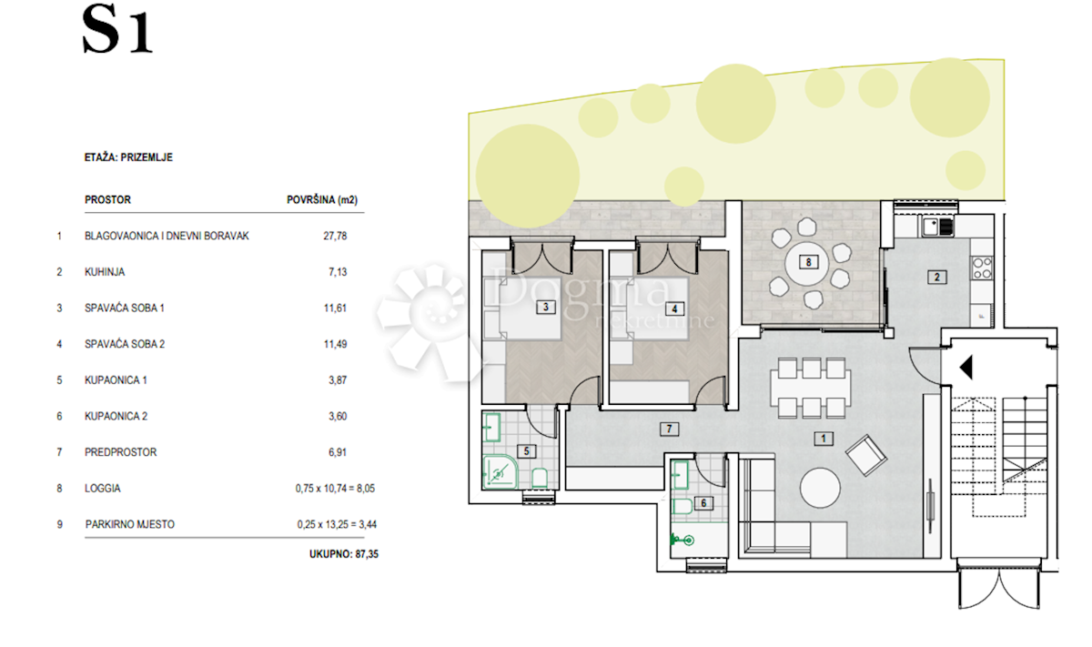 Apartment Zu verkaufen - ŠIBENSKO-KNINSKA PRIMOŠTEN