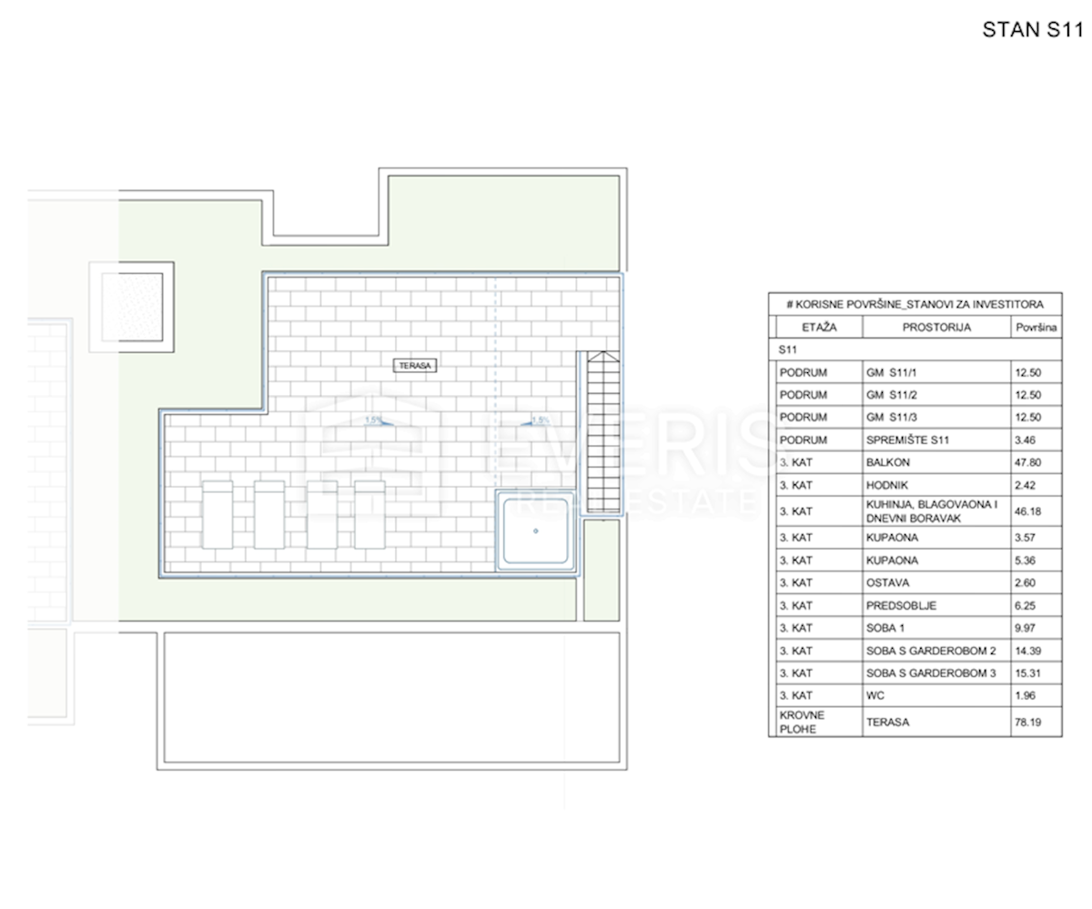 Flat For sale - PRIMORSKO-GORANSKA RIJEKA