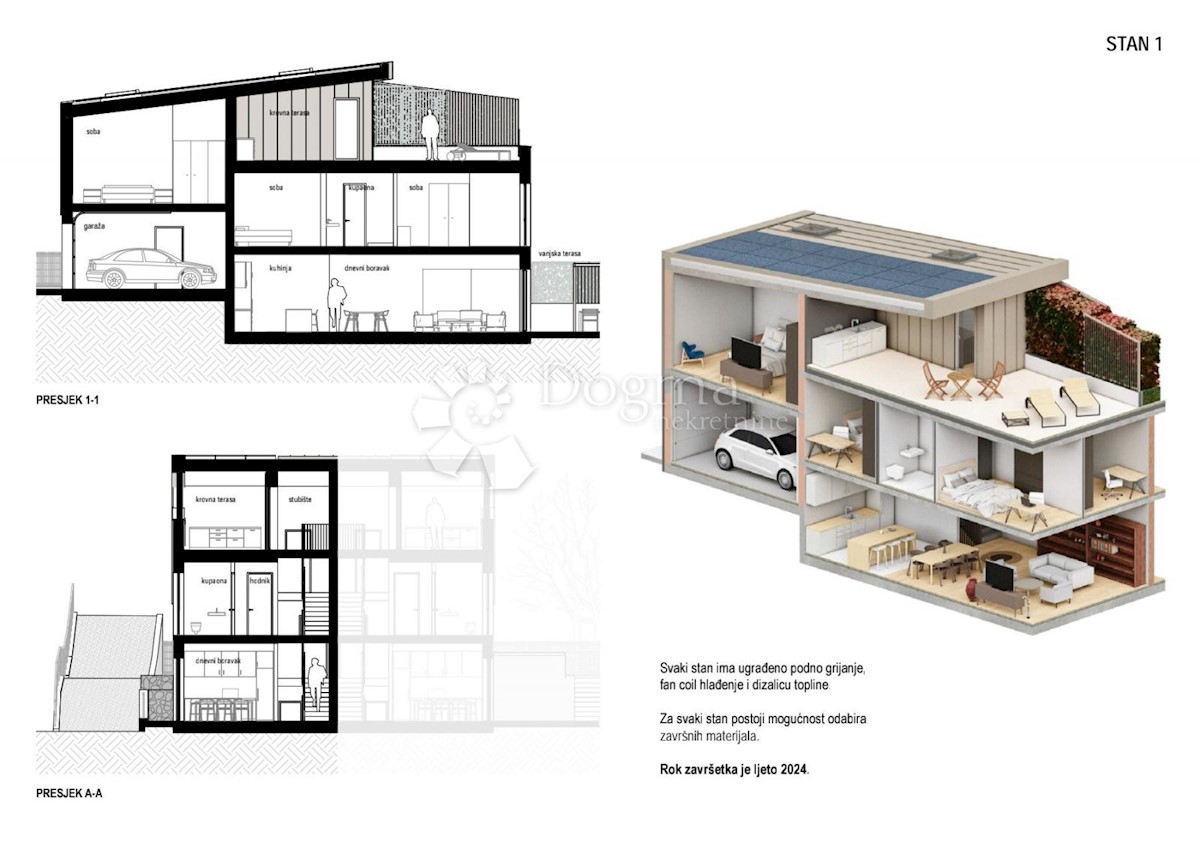 Apartmán Na prodej - PRIMORSKO-GORANSKA KOSTRENA