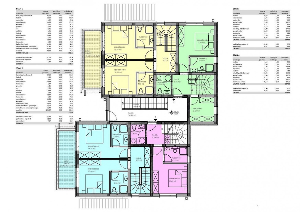 Apartment Zu verkaufen - ISTARSKA POREČ