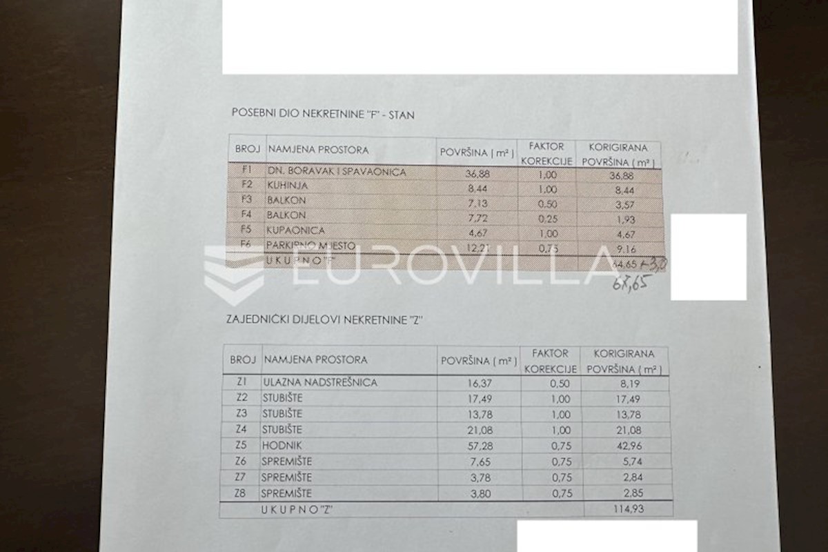 Appartement À vendre - ISTARSKA MEDULIN