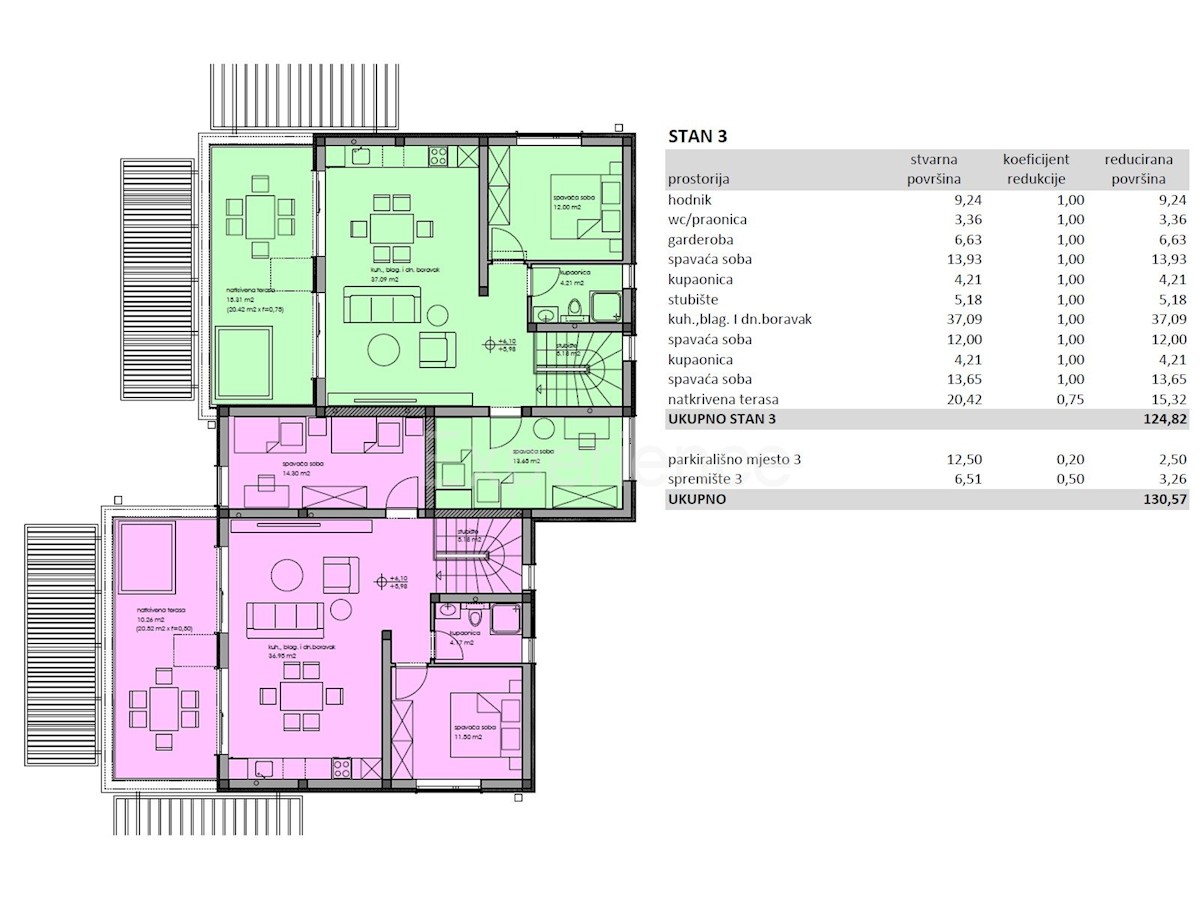 Appartement À vendre - ISTARSKA POREČ