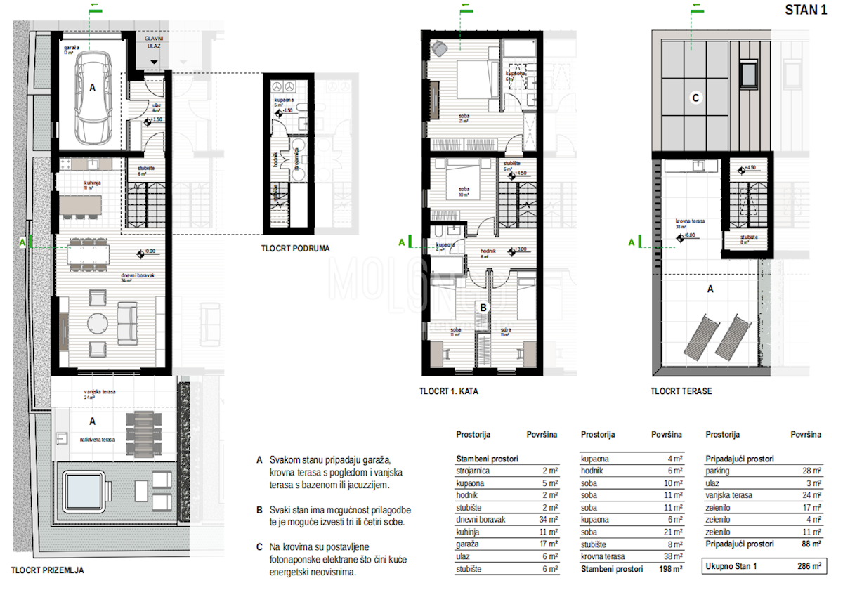 Casa In vendita - PRIMORSKO-GORANSKA KOSTRENA