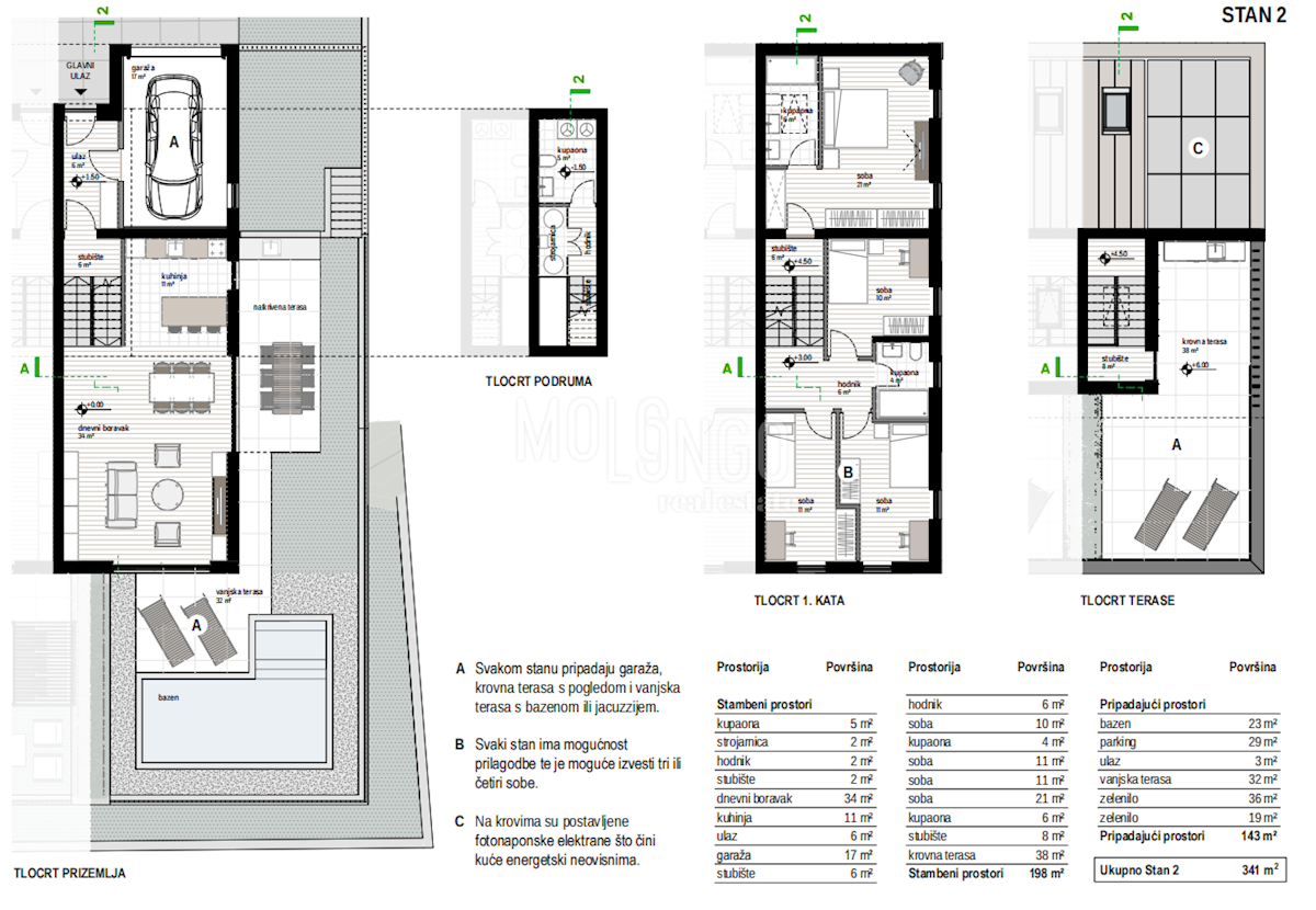 Casa In vendita - PRIMORSKO-GORANSKA KOSTRENA