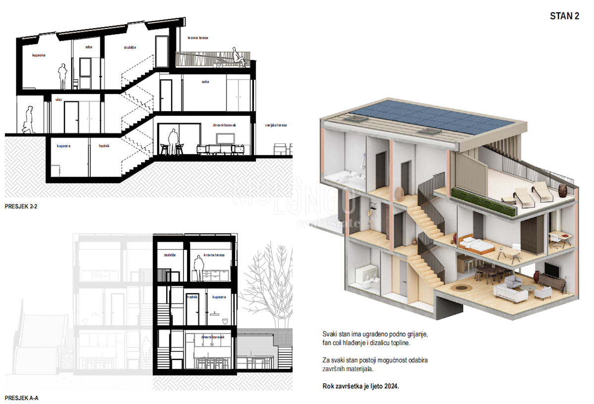 Casa In vendita - PRIMORSKO-GORANSKA KOSTRENA