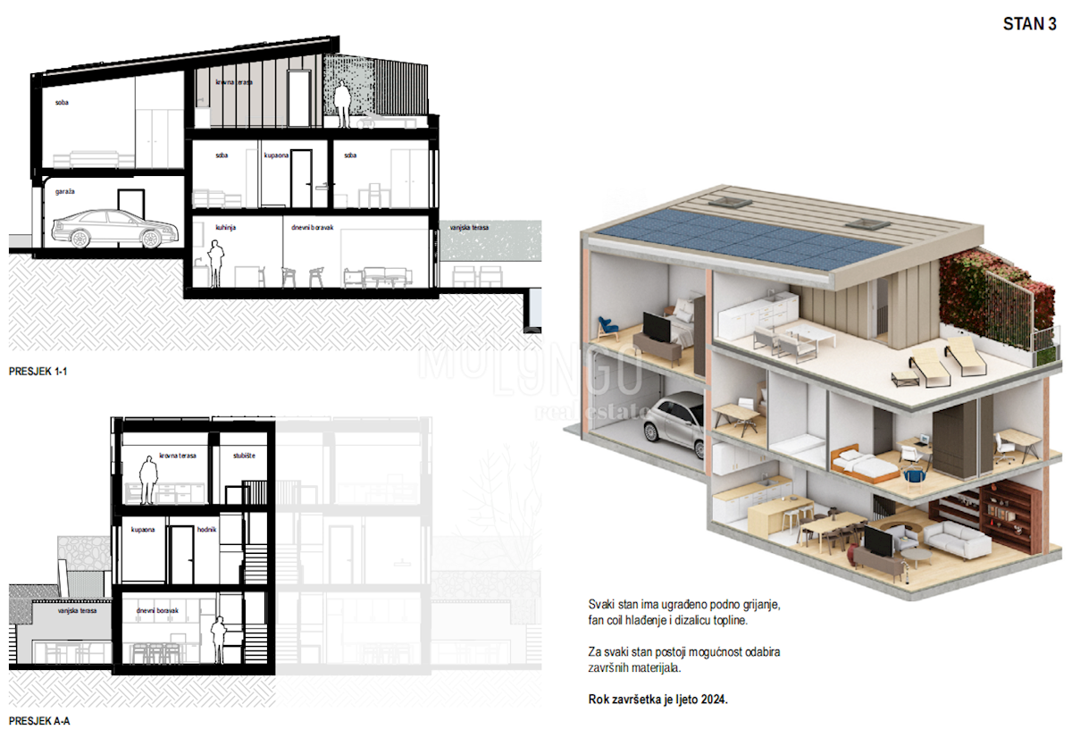 Casa In vendita - PRIMORSKO-GORANSKA KOSTRENA