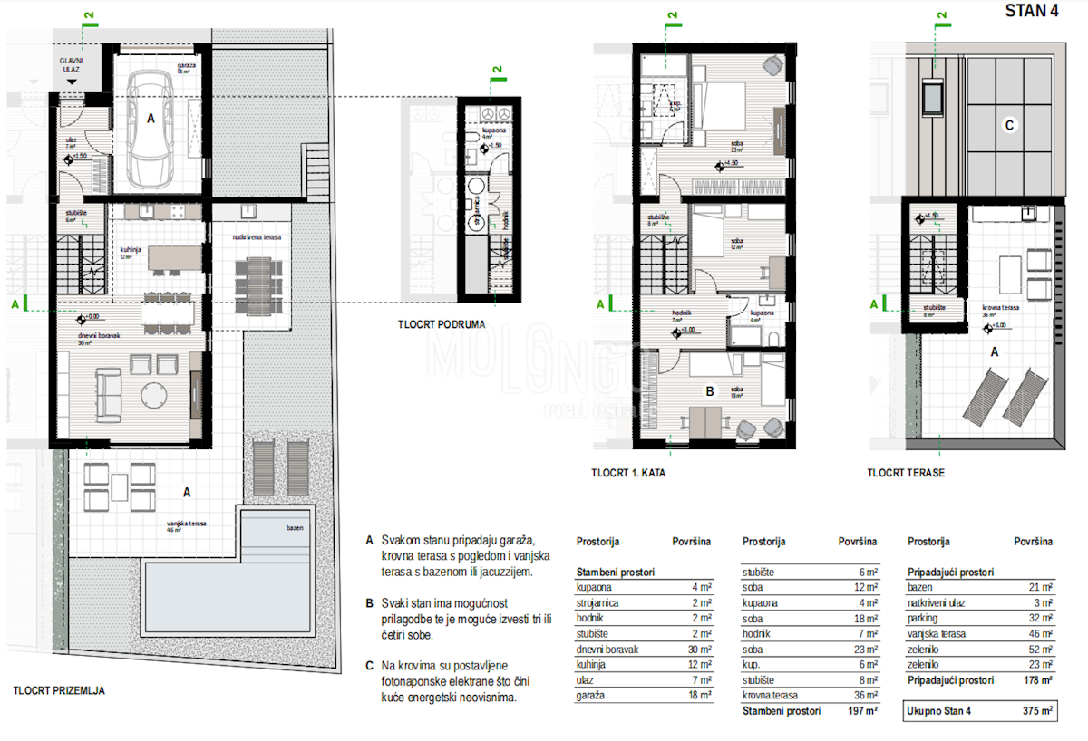 Casa In vendita - PRIMORSKO-GORANSKA KOSTRENA