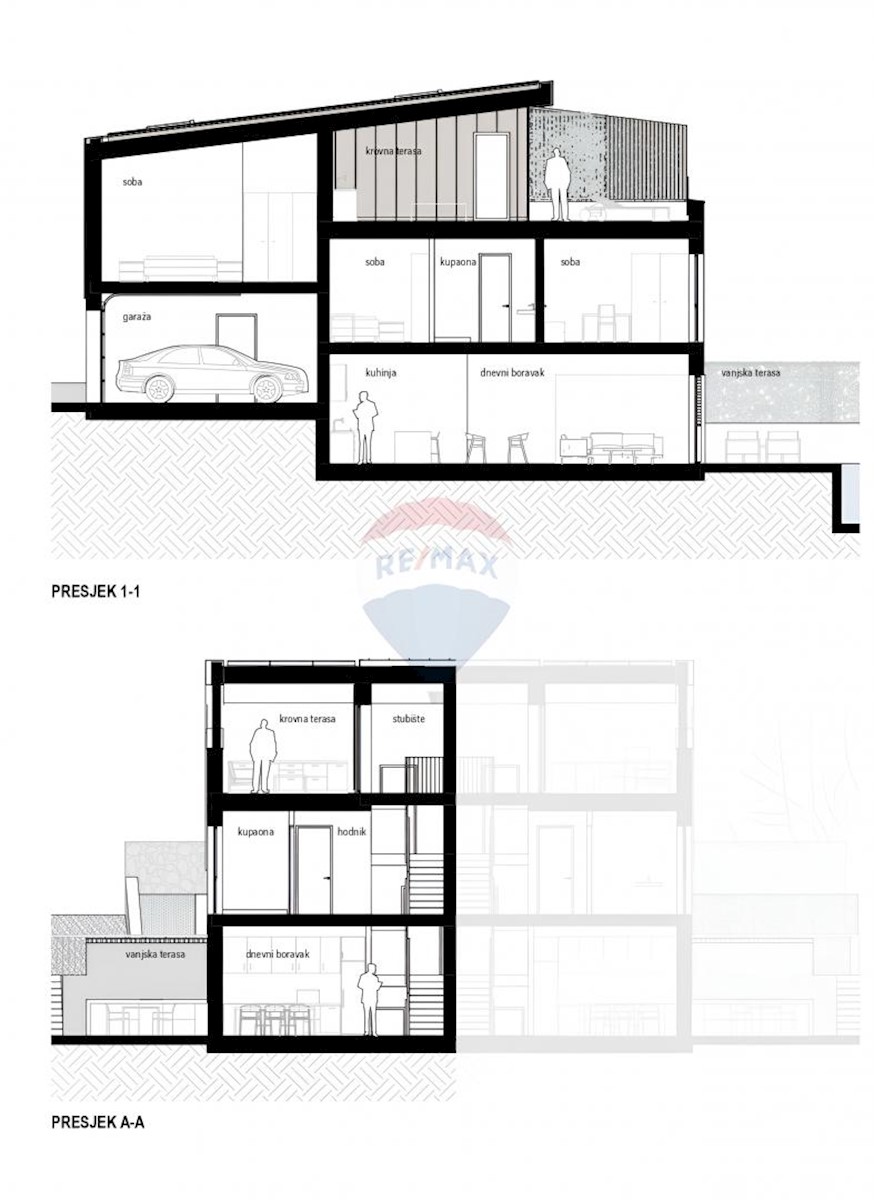 Casa In vendita - PRIMORSKO-GORANSKA KOSTRENA