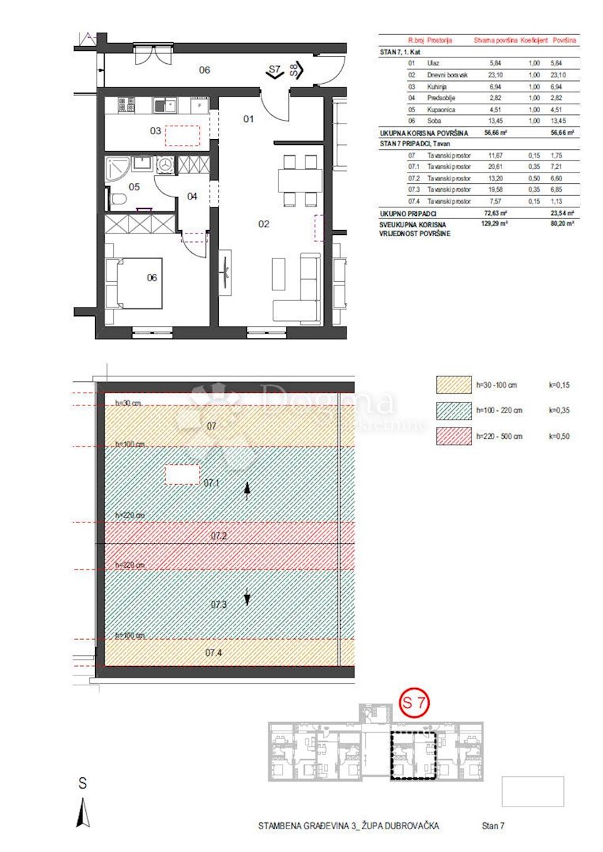 Apartmán Na predaj - DUBROVAČKO-NERETVANSKA ŽUPA DUBROVAČKA