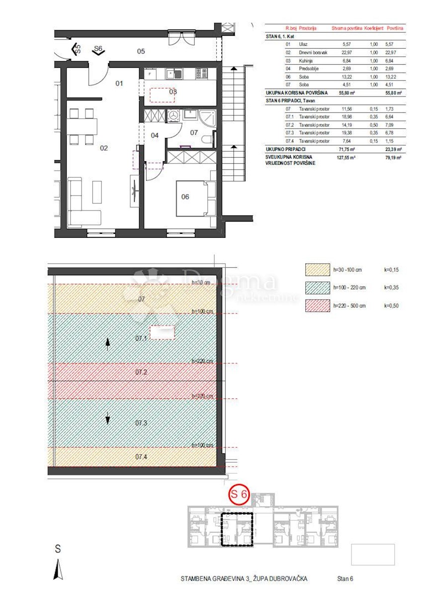 Appartement À vendre - DUBROVAČKO-NERETVANSKA ŽUPA DUBROVAČKA