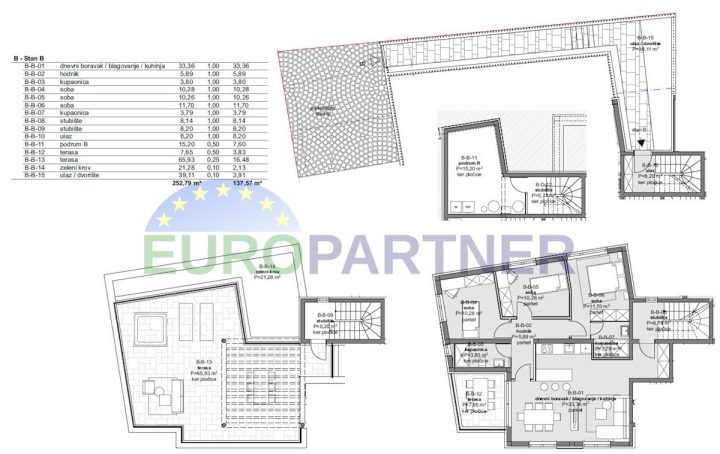 Apartma Naprodaj - Istarska Poreč - foto 2/9